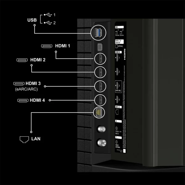 Sony 126 cm (50) BRAVIA 2 II 4K Ultra HD Smart LED Google TV K-50S25M2 (Black)