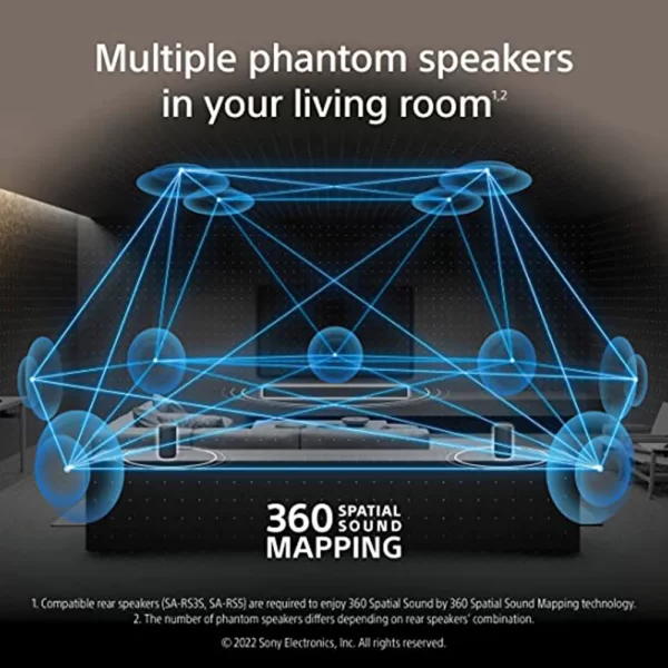 Sony HT-A3000 5.1.2ch 360 Spatial Sound Mapping SoundbarHome theatre system with Dolby Atmos and wireless Subwoofer SA-SW5 & Rear Speaker SA-RS5S( 730W,Bluetooth,360 RA,HDMI eArc & Optical Connectivity)