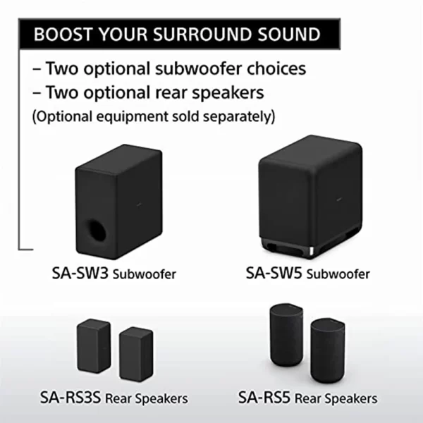 Sony HT-A3000 3.1ch 360 Spatial Sound Mapping SoundbarHome theatre system with Dolby Atmos and wireless Subwoofer SA-SW3 ( 450W,Bluetooth, Hi Res Audio, 360 RA,HDMI eArc & Optical Connectivity)
