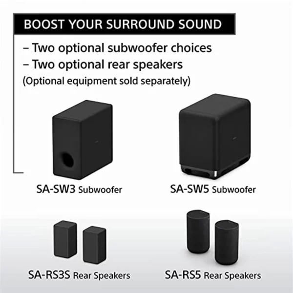 Sony HT-A3000 5.1.ch 360 SSM and Dolby Atmos Soundbar Home Theatre System with Wireless subwoofer SA-SW7 and Rear Speaker SA-RS3S(Hi Res & 360 Reality Audio, Bluetooth,Google/Alexa)