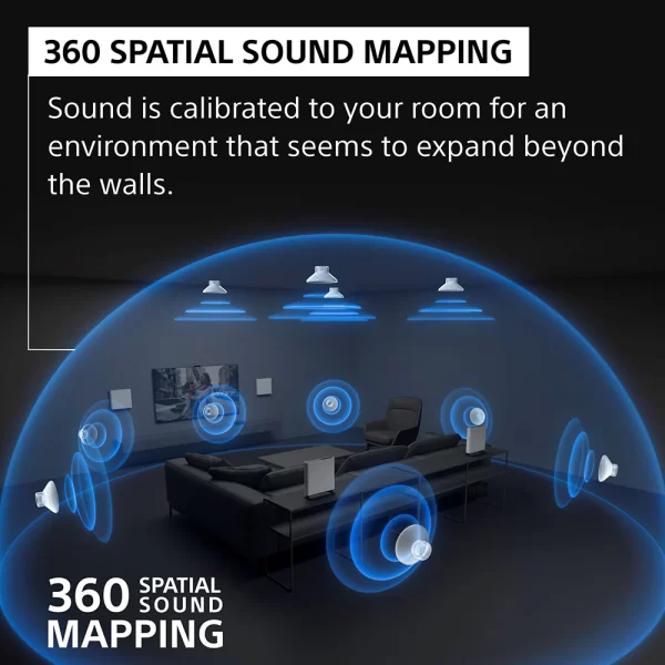 Sony Bravia Theatre Quad(HT-A9M2+ SA-SW3) Premium Home Theatre System with 360SSM,Multi Dimensional Sound with Wireless Subwoofer SW3 (IMAX,Dolby Atmos/DTSx,360RA,Voice Zoom3,Alexa & Google,8K/4K HDR),Grey