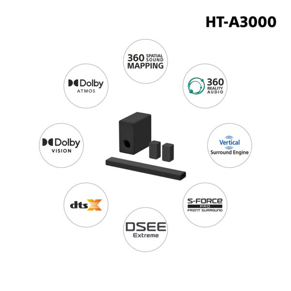 Sony HT-A3000 5.1.2ch 360 Spatial Sound Mapping SoundbarHome theatre system with Dolby Atmos and wireless Subwoofer SA-SW3 & Rear Speaker SA-RS5S( 630W,Bluetooth,360 RA,HDMI eArc & Optical Connectivity)