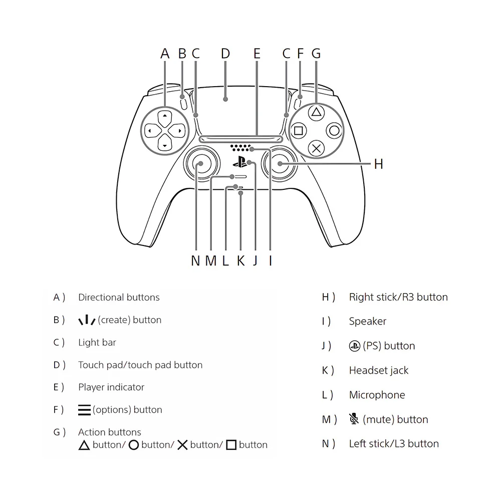 DualSense Wireless Controller-Techno Red - Image 4