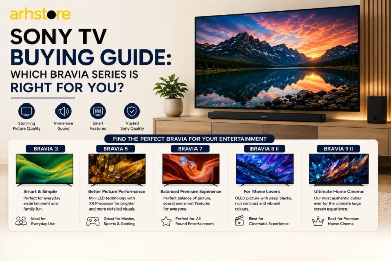Sony TV Buying Guide Which Sony BRAVIA Series Is Right for You