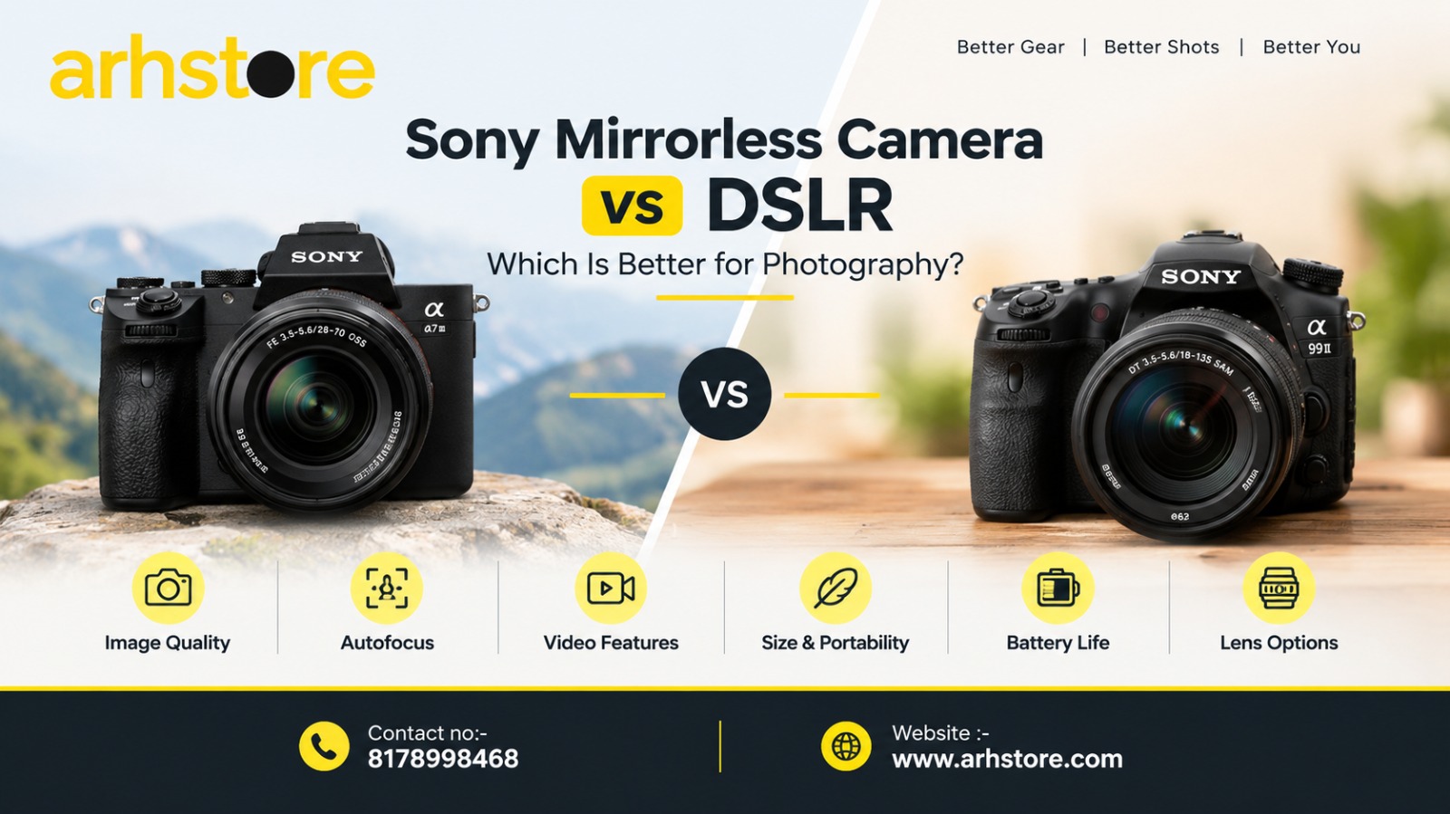 Sony Mirrorless Camera vs DSLR: Which Is Better for Photography?